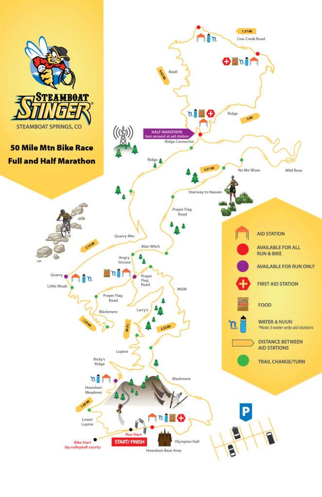 Stinger Course