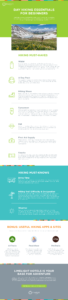 A hiking for beginners infographic by Limelight Hotels.